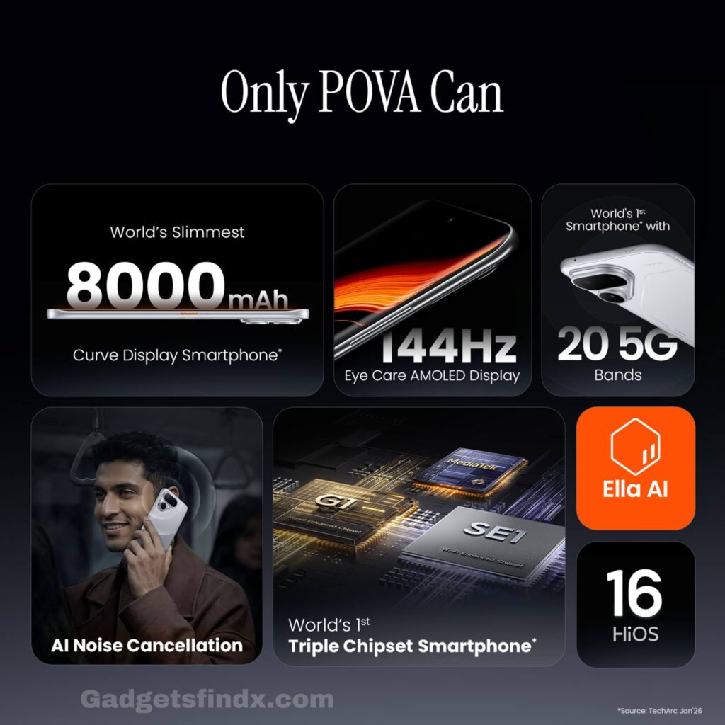 TECNO POVA Curve 2 5G