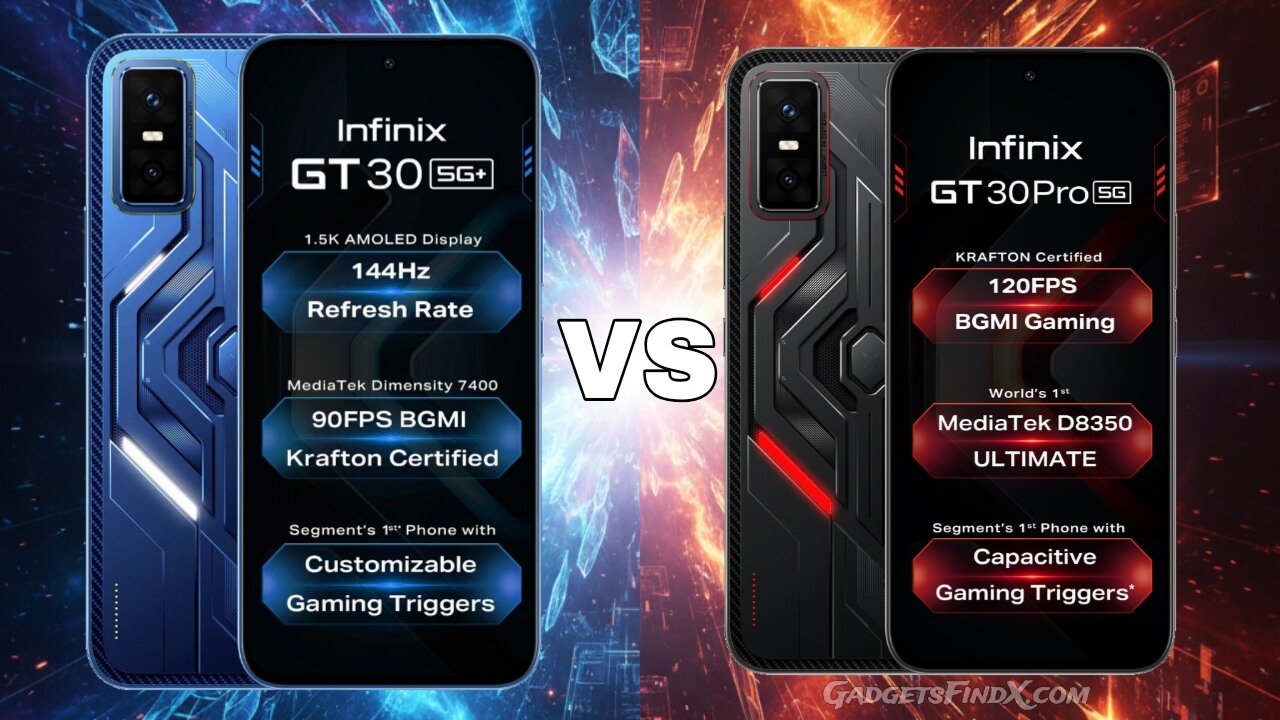 Infinix GT 30 Pro Gaming Performance